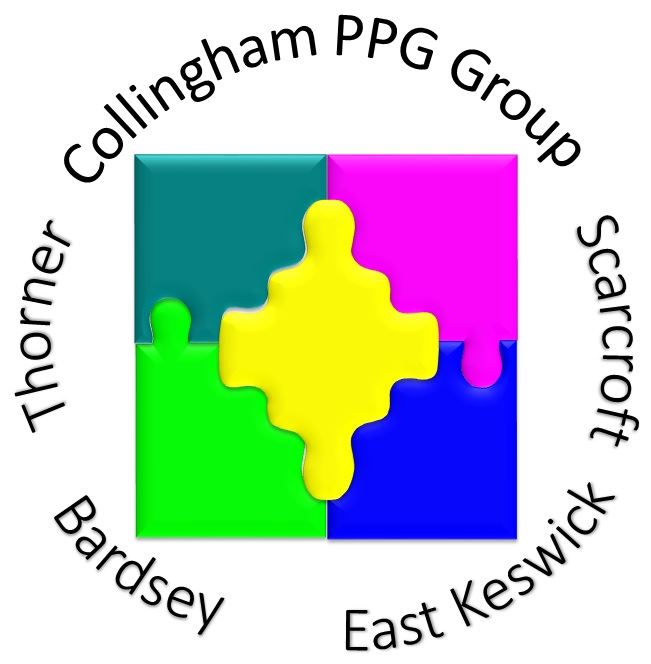 Collingham PPG Group